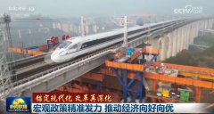 【锚定现代化 改革再深化】宏观政策精准发力